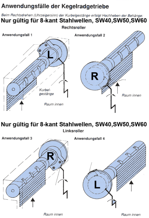 Kegelradgetriebe, Kurbelgetriebe, SW40/60, gr.Fuß, 4:1, 21/28kg, L+R