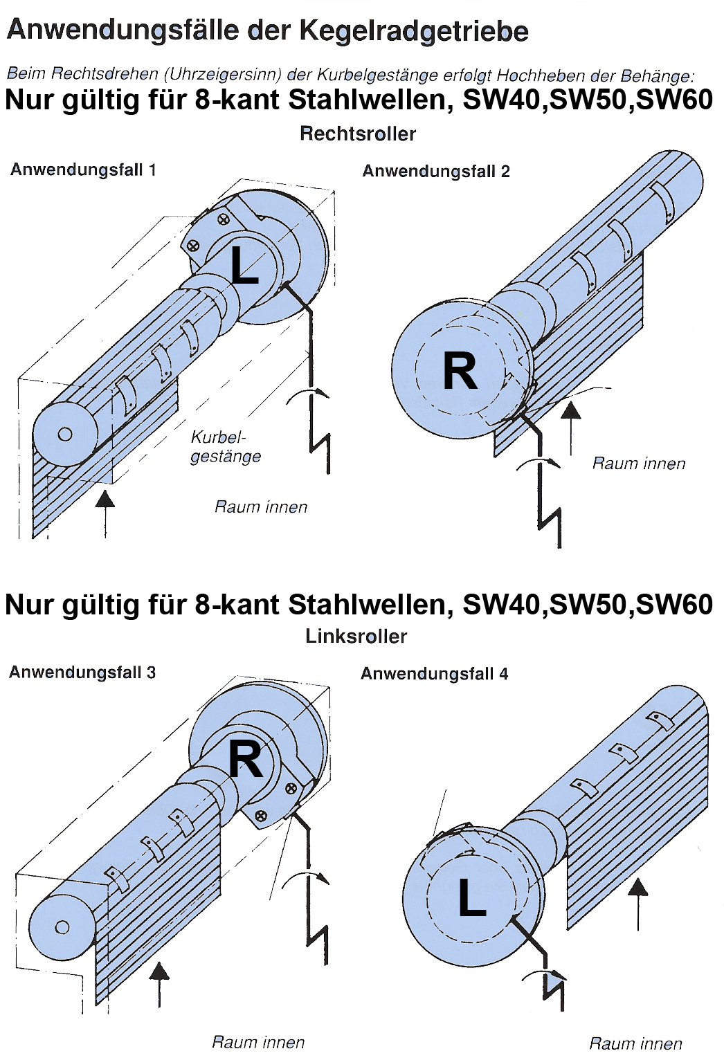 Kegelradgetriebe, Kurbelgetriebe, SW40/60, gr.Fuß, 4:1, 21/28kg, L+R